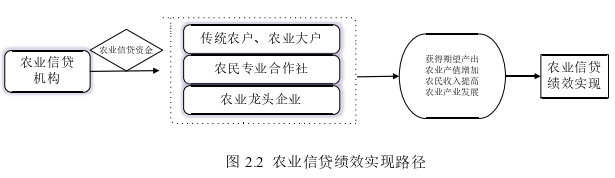 生产管理论文怎么写