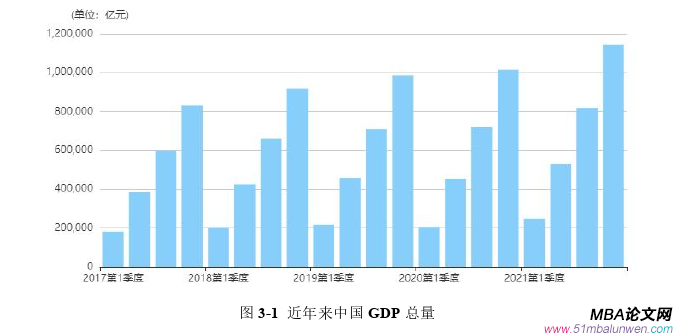 战略管理论文怎么写