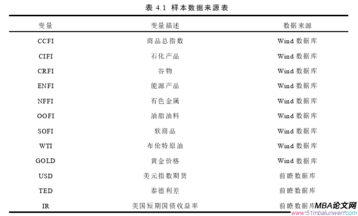 国际金融论文参考