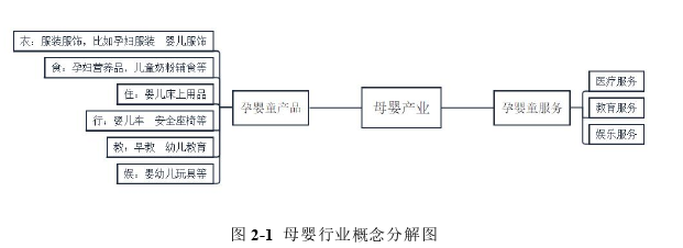 战略管理论文怎么写