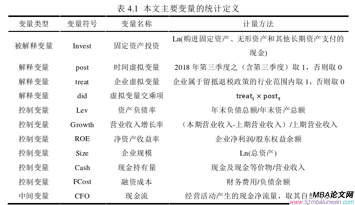 投资分析论文参考