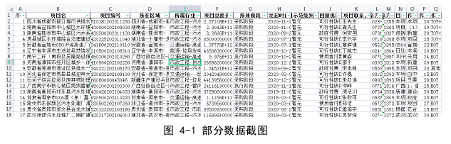 项目管理论文参考