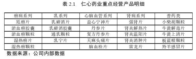 市场营销论文参考