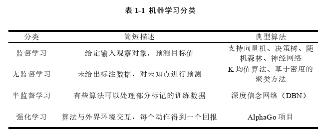 项目管理论文怎么写