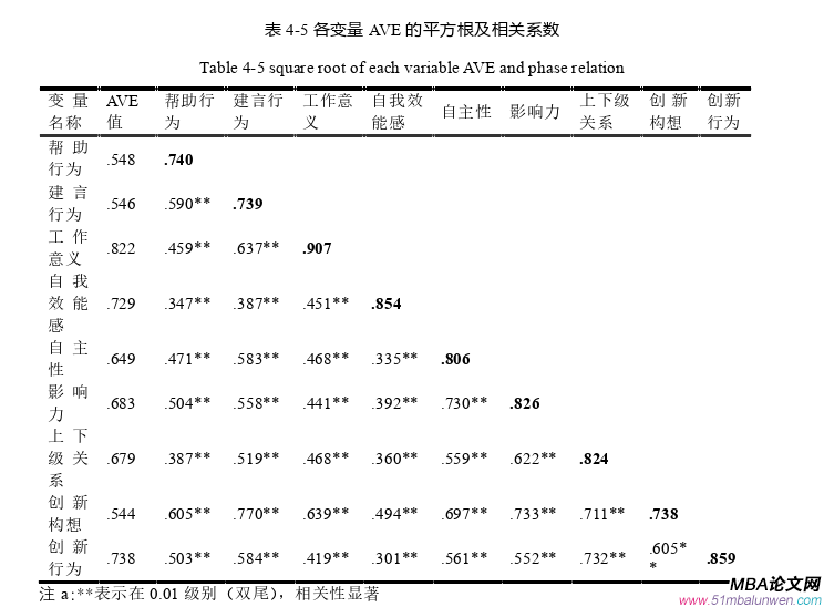 人力资源管理论文参考