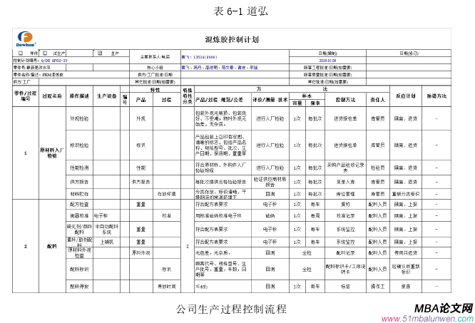 战略管理论文参考