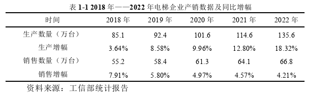 市场营销论文怎么写