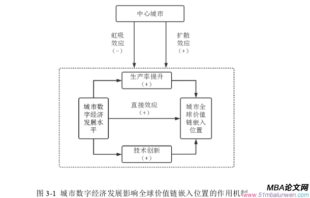 国际金融论文参考