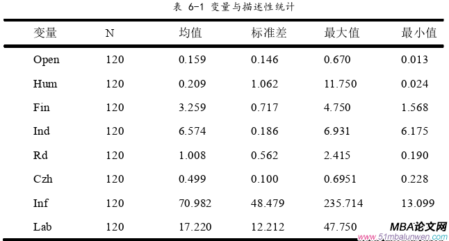 国际金融论文参考