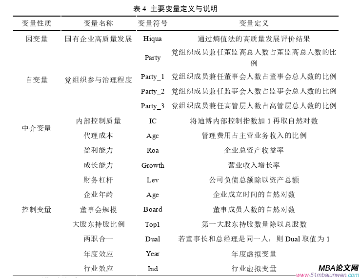 公司治理论文参考