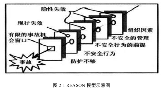 公司治理论文怎么写