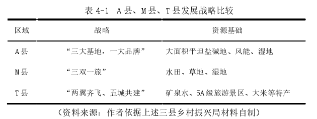 领导力与领导艺术论文怎么写