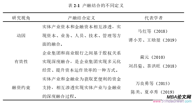 战略管理论文参考