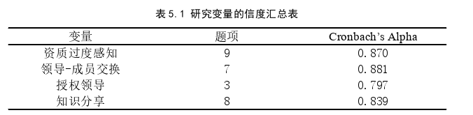 企业管理论文参考