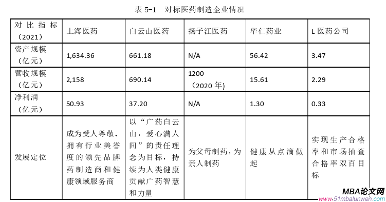 生产管理论文参考