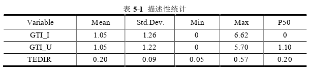 企业管理论文参考