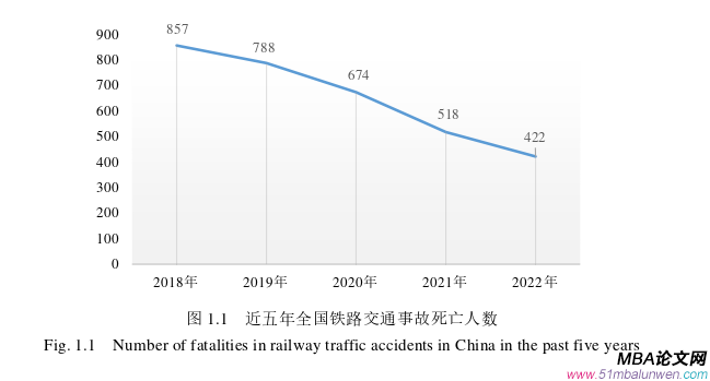 人力资源管理论文怎么写