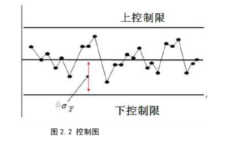 生产管理论文怎么写