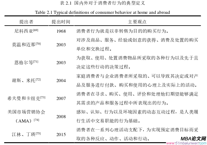 运营管理论文参考