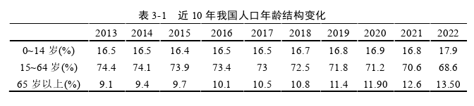 企业战略管理论文怎么写