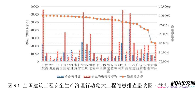 生产管理论文参考