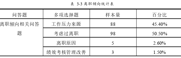 人力资源管理论文参考