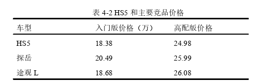 市场营销论文参考