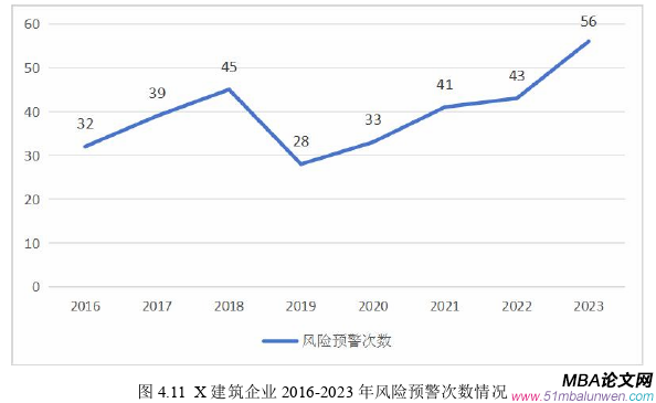 企业管理论文参考