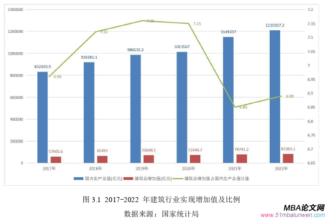 企业管理论文怎么写