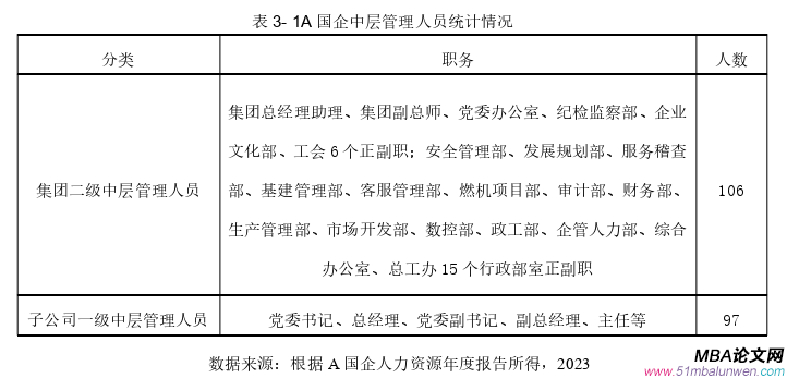 人力资源管理论文怎么写