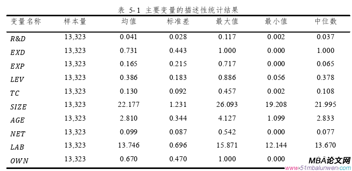 国际金融论文参考