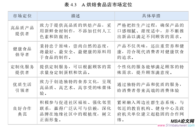 市场营销论文参考