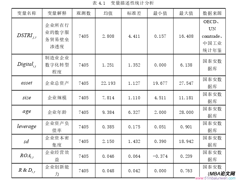 国际贸易论文参考