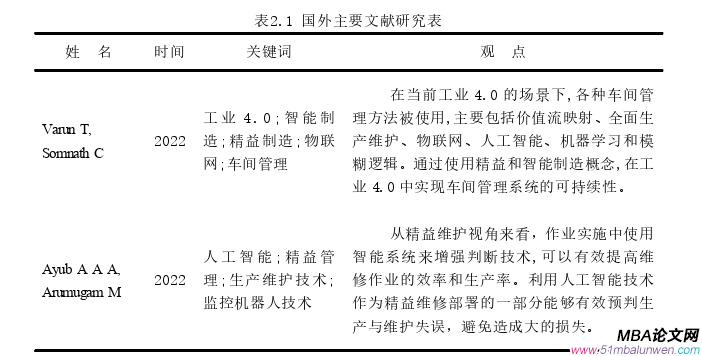 生产管理论文怎么写